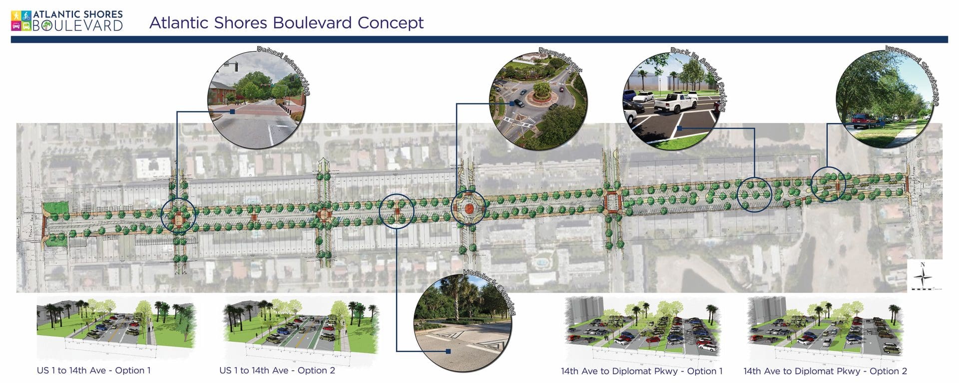 Redesigning Atlantic Shores Boulevard Into a Safer Street | Kittelson ...