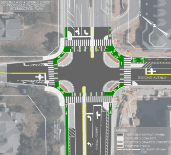 Protected Intersections And Why They're Effective | Kittelson ...