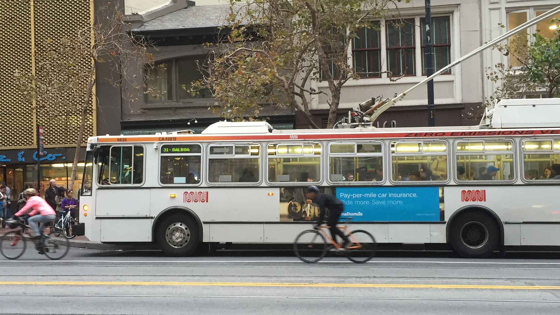 Market Street San Francisco