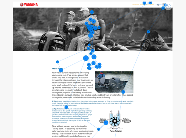 Yamaha website page showing the segmented information in stacked blocks.