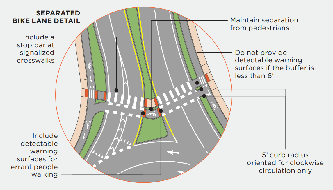 Graphic from MassDOT's roundabout guide showing a design with a separated bike lane